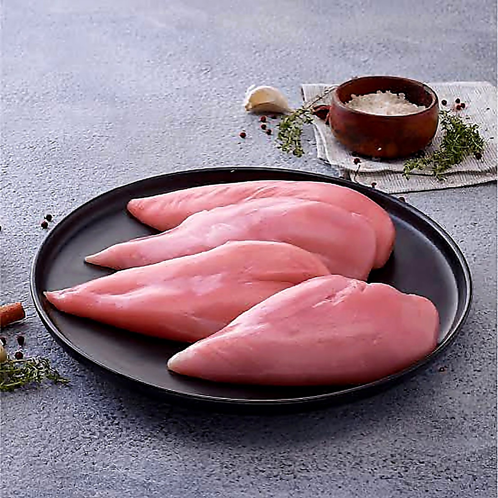 Chicken — example